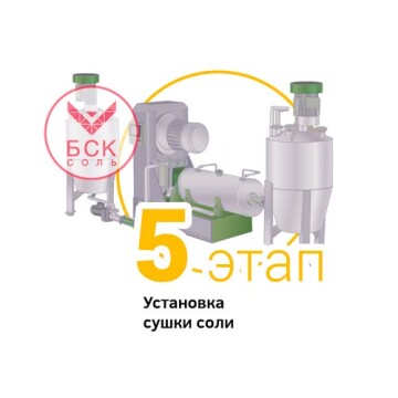 Этапы-производства-соли-экстра-5