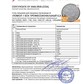 Паспорт качества ПОМОЛ 1 (0 2-1 2 мм) (ПРОФ) БСК-СОЛЬ (Турция) 2020-06 сайт