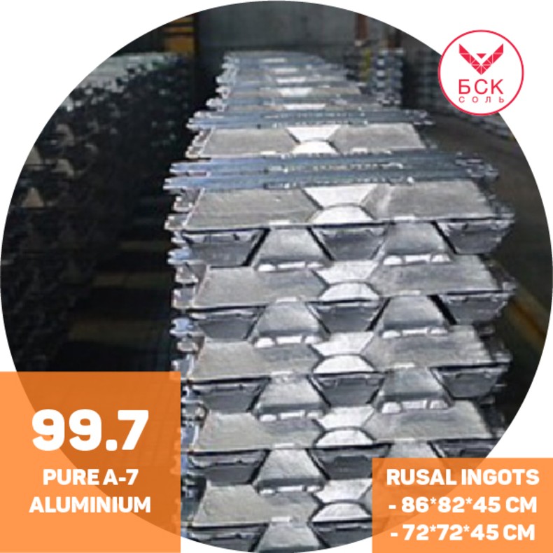Алюминий в чушках 99.7% А-7 | Aluminium ingots A-7