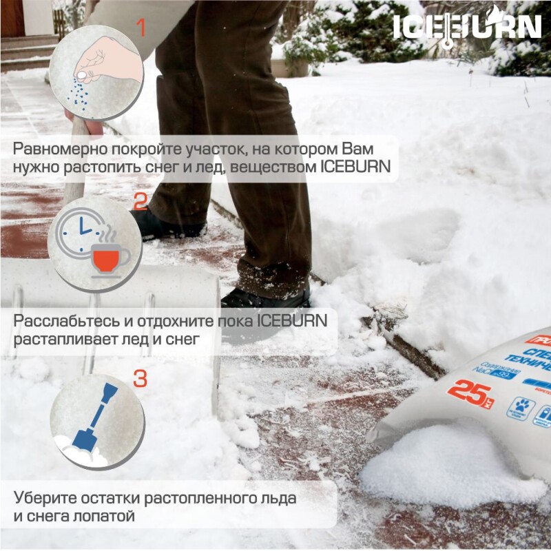 Реагент противогололедный ICEBURN ECO (до -25 °C), соль специальная техническая NaCl до 99%, белый галит, мешок 25 кг