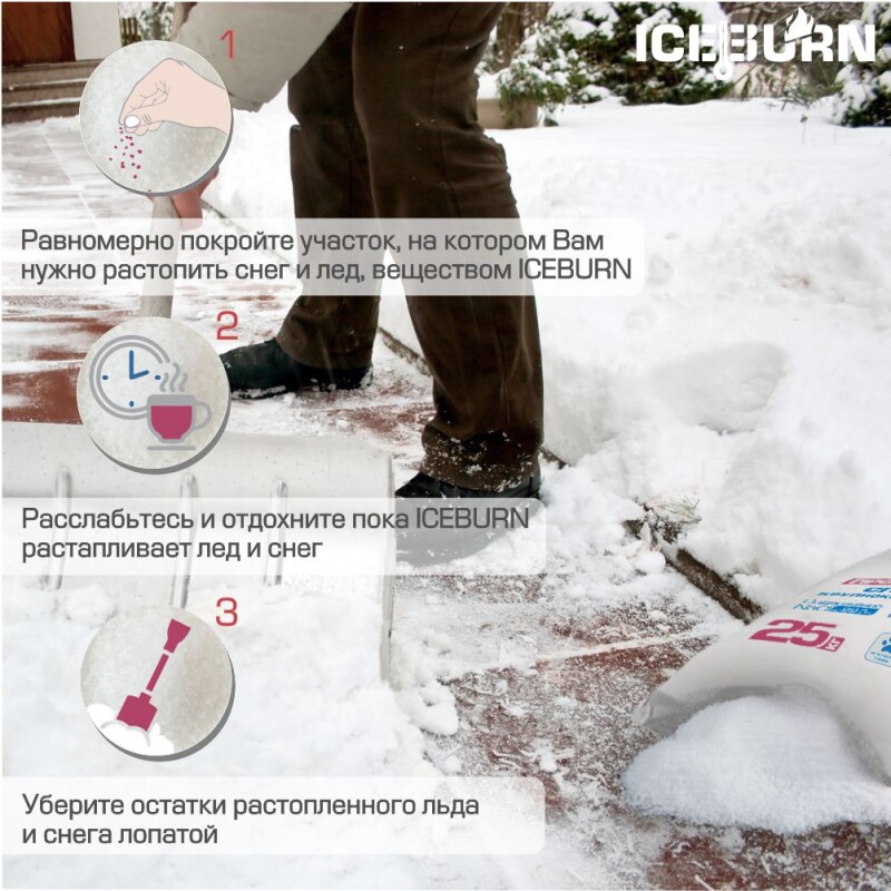 Реагент противогололедный ICEBURN ECO PRO (до -31 °C), соль белая специальная крупнокристаллическая NaCl до 99,5%, ведро 5 кг.