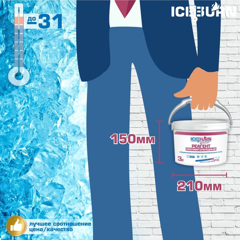 Реагент противогололедный ICEBURN ECO PRO (до -31 °C), соль белая специальная крупнокристаллическая NaCl до 99,5%, ведро 3 кг.
