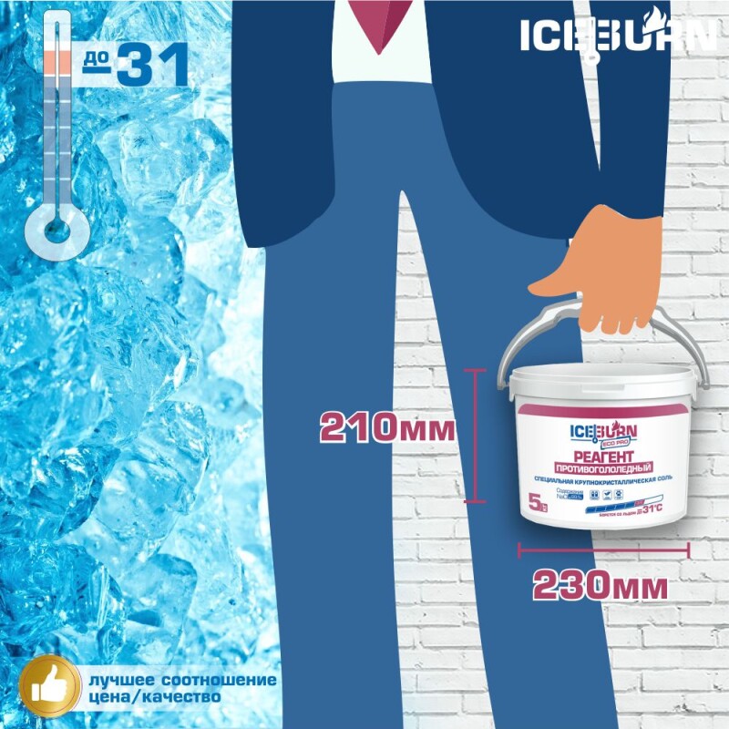 Реагент противогололедный ICEBURN ECO PRO (до -31 °C), соль белая специальная крупнокристаллическая NaCl до 99,5%, ведро 5 кг.