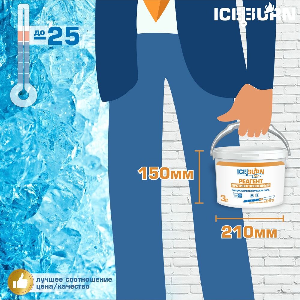 ICEBURN MIX, Реагент противогололедный (до -25 °C), пескосоль, пескосоляная смесь 90% соли, 10% песка, ведро 3 кг.