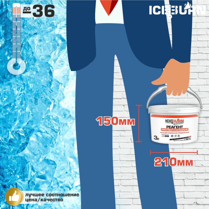 Реагент противогололедный ICEBURN ULTRA POWER (до -36 С), кальций хлористый специальный, чистота до 96%, ведро 3 кг.