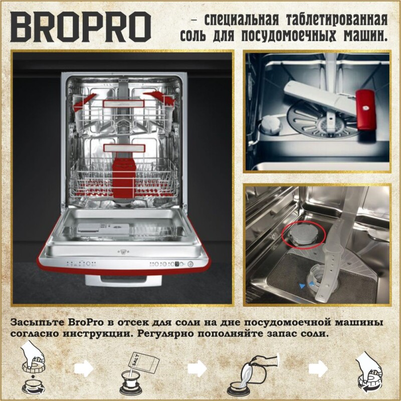 Соль для посудомоечных машин таблетированная, BroPro, пачка 1,5 кг.