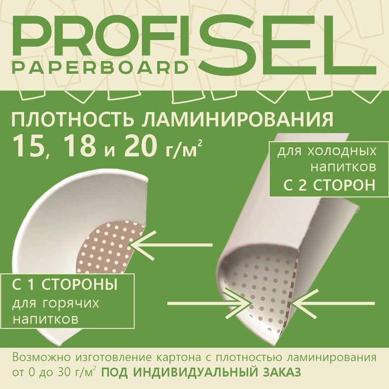 Ламинированный картон для донышек ProfiSel Paperboard, беленый, профессиональный, 230 / 235 / 240 г/м² (GSM)